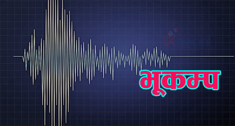 Earthquake vector frequency wave graph, seismic activity